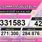 ตรวจลอตเตอรี่ 16 สิงหาคม2565